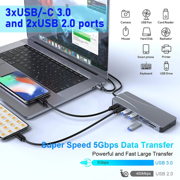 14 In 1 Docking Station, Thunderbolt 3/4 USB-C Splitter HDMI 4K Port Hub Dock for Air Mac Apple MacBook Pro Laptop Accessories