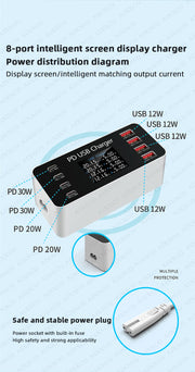 65W PD Charger Fast Charger For Laptop Tablet iPhone 15 14 Type C Charger With 2.4A USB Phone Charger