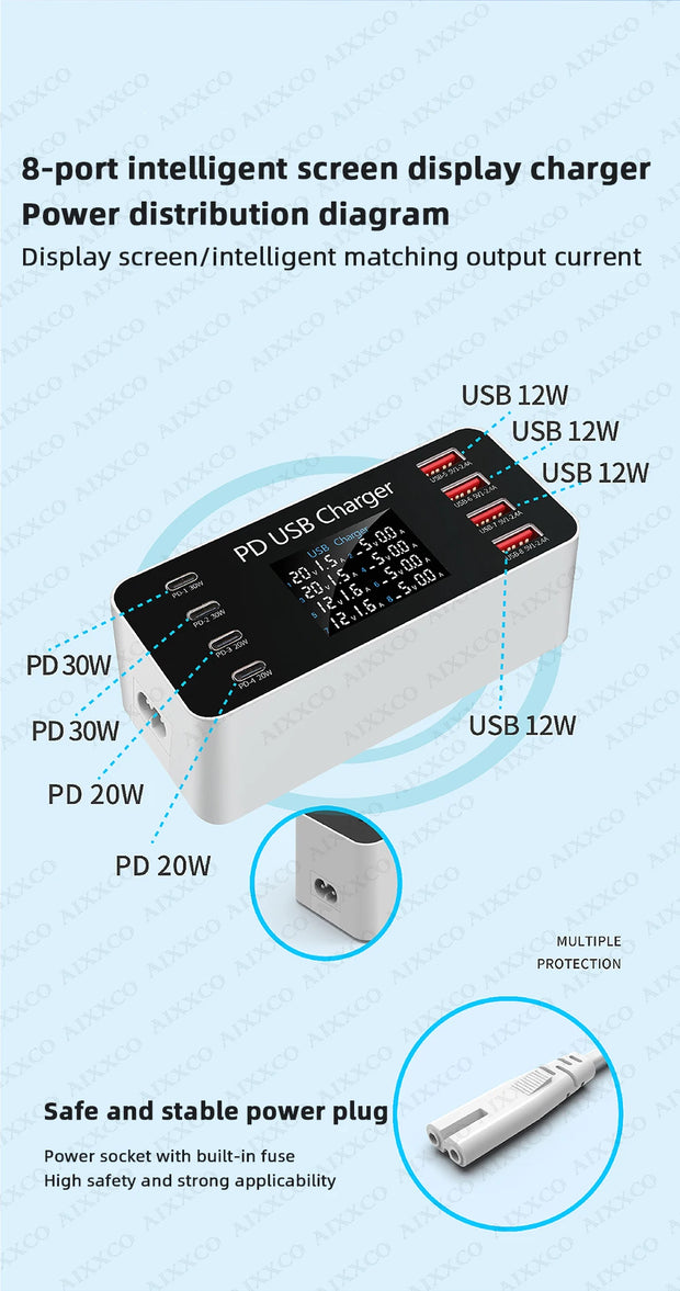 65W PD Charger Fast Charger For Laptop Tablet iPhone 15 14 Type C Charger With 2.4A USB Phone Charger
