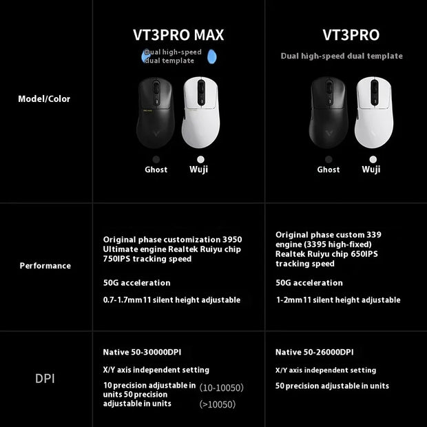 Rapoo Vt3pro Max Wireless Mouse Wired Dual Mode Paw3950 4k/8k Return Rate Ergonomics Lightweight Gaming Mice Laptop Accessories