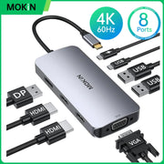 MOKiN 8-in-1 Docking Station USB C Hub with 2 HDMI DP PD100W Charge Multi Monitors Adapter For Dell/HP/Lenovo Laptop Accessories