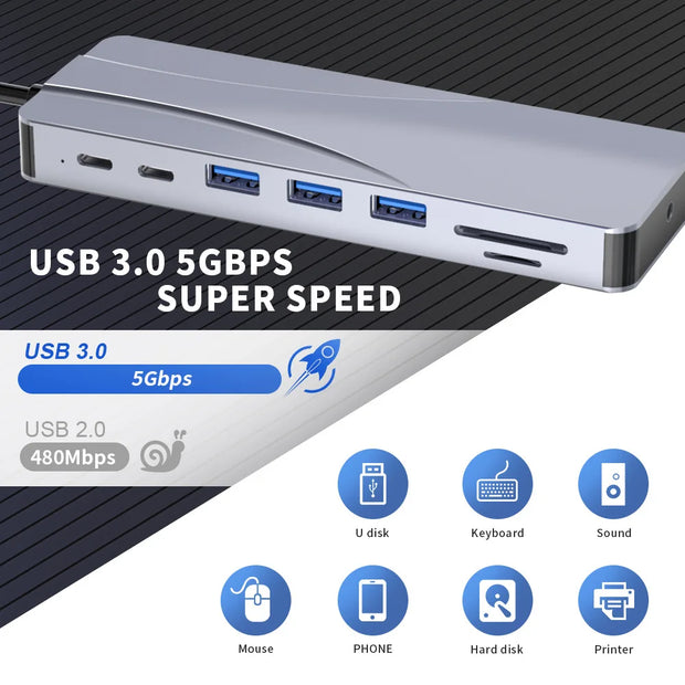 14 In 1 Docking Station, Thunderbolt 3/4 USB-C Splitter HDMI 4K Port Hub Dock for Air Mac Apple MacBook Pro Laptop Accessories