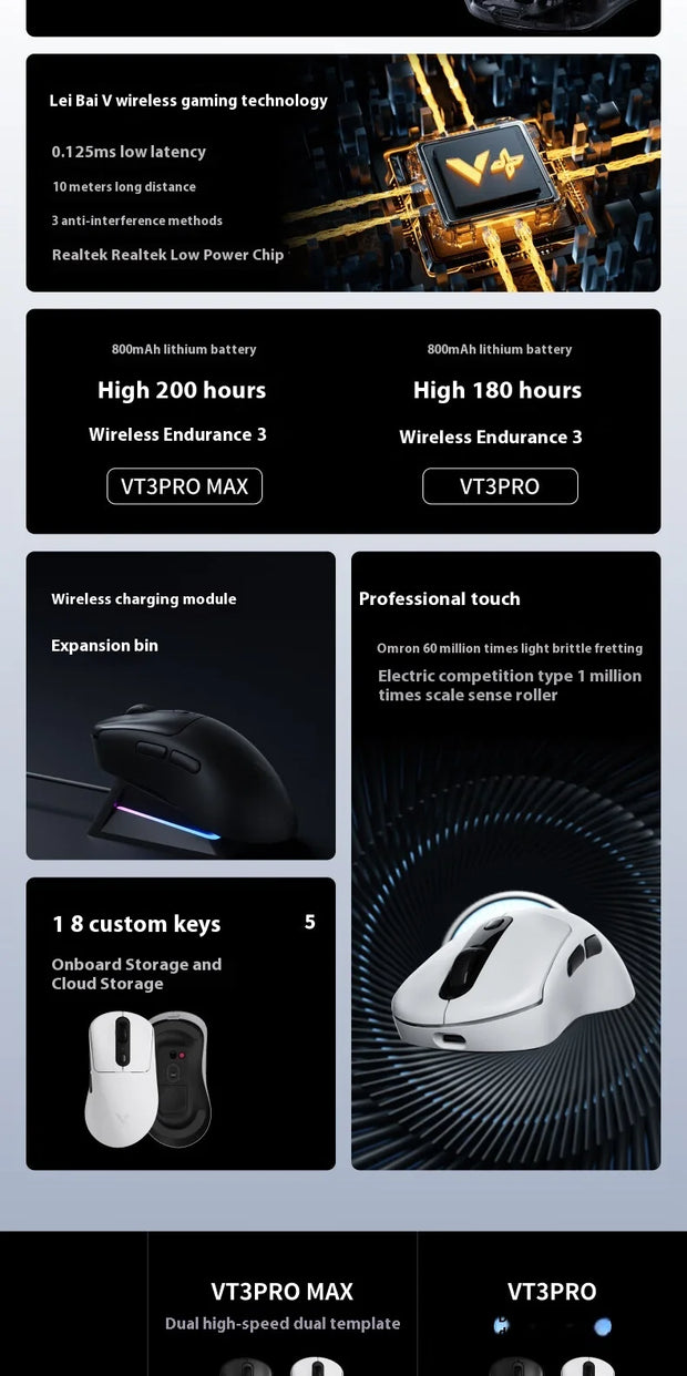Rapoo Vt3pro Max Wireless Mouse Wired Dual Mode Paw3950 4k/8k Return Rate Ergonomics Lightweight Gaming Mice Laptop Accessories