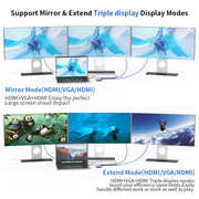 14 In 1 Docking Station, Thunderbolt 3/4 USB-C Splitter HDMI 4K Port Hub Dock for Air Mac Apple MacBook Pro Laptop Accessories