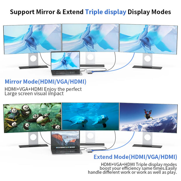 14 In 1 Docking Station, Thunderbolt 3/4 USB-C Splitter HDMI 4K Port Hub Dock for Air Mac Apple MacBook Pro Laptop Accessories