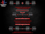 Dumbbells Set Weight to 88Lbs / 110Lbs, Free Weight with Connecting Rod Used As Barbell, Ab Roller for Home Gym