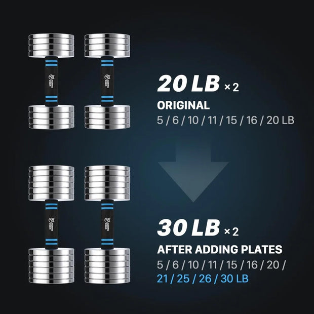 2.0 Upgraded Adjustable Steel Dumbbells Plates, Diameter 4.7 inches, Thickness 0.6 inches, Compatible
