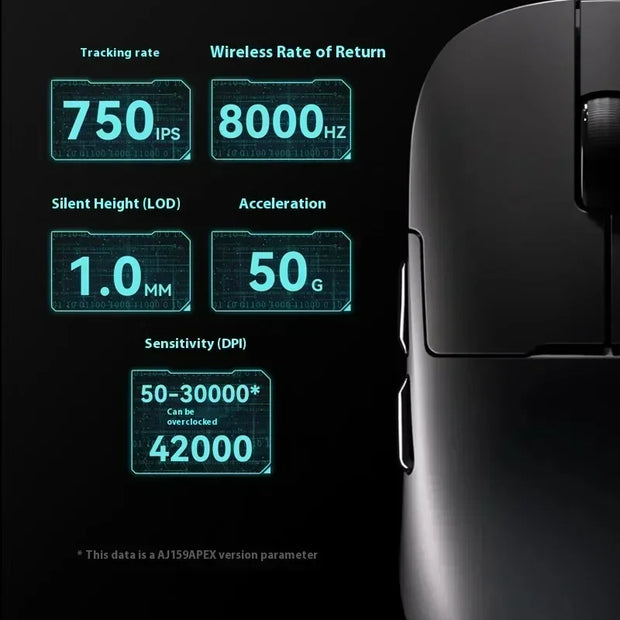 Ajazz Aj179apex Wireless Mouse Bluetooth 3Mode PAW3950 Sensor 8K with Magnetic Base E-sports Gaming Mouse PC Laptop Accessories