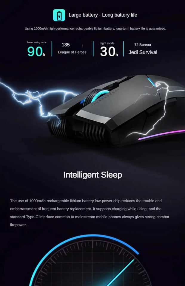 THUNDEROBOT ML701 Wireless Mouse Dual-mode Long Battery Life Lightweight Ergonomic Gaming Mouse PC Gamer Laptop Accessories Gift