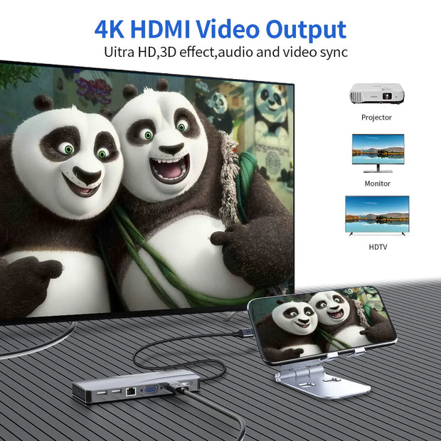 14 In 1 Docking Station, Thunderbolt 3/4 USB-C Splitter HDMI 4K Port Hub Dock for Air Mac Apple MacBook Pro Laptop Accessories