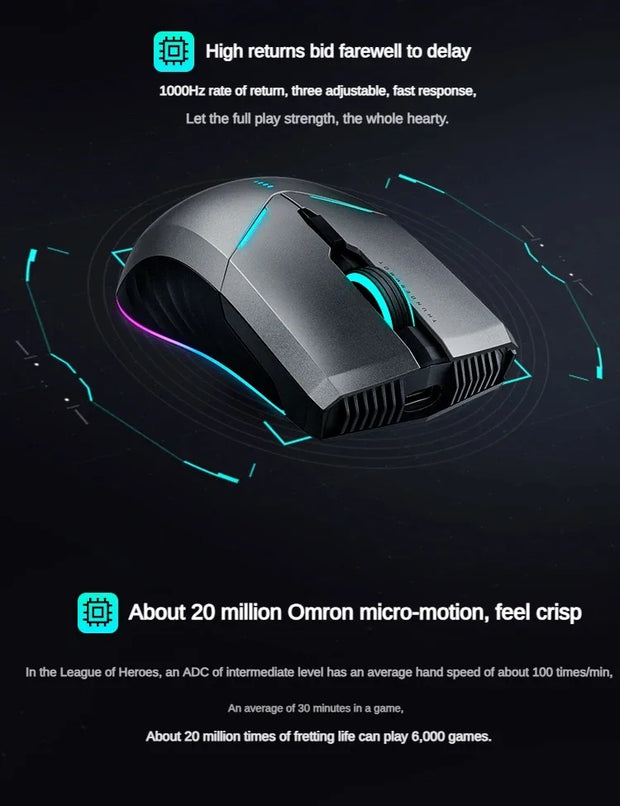 THUNDEROBOT ML701 Wireless Mouse Dual-mode Long Battery Life Lightweight Ergonomic Gaming Mouse PC Gamer Laptop Accessories Gift