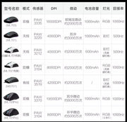 THUNDEROBOT ML701 Wireless Mouse Dual-mode Long Battery Life Lightweight Ergonomic Gaming Mouse PC Gamer Laptop Accessories Gift