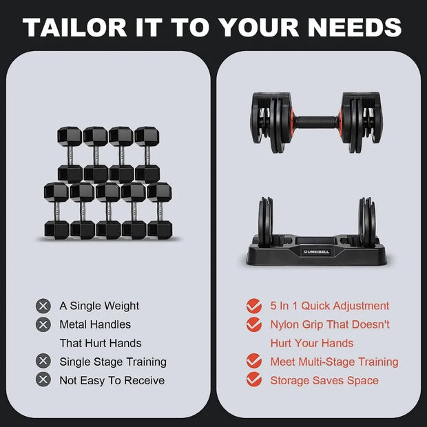 25lbs Pair Adjustable Dumbbells Set, Adjustable Weights Dumbbells Set for Men and Women with Anti-Slip Fast Adjust Weight
