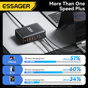 Essager 320W GaN Charger USB C Fast Desktop 8-port USB A Type C PD Charger Fast Charging for iPhone16 15 Samsung MacBook Laptop