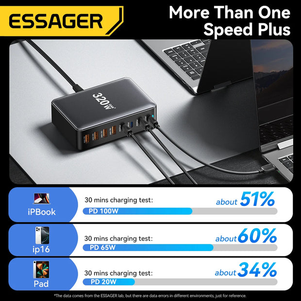 Essager 320W GaN Charger USB C Fast Desktop 8-port USB A Type C PD Charger Fast Charging for iPhone16 15 Samsung MacBook Laptop