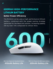Thunderobot ML903 Mini NearLink Gaming Mouse Tri-Mode Bluetooth Wireless Mouse Charging Base For Pc Gamer Laptop Accessories