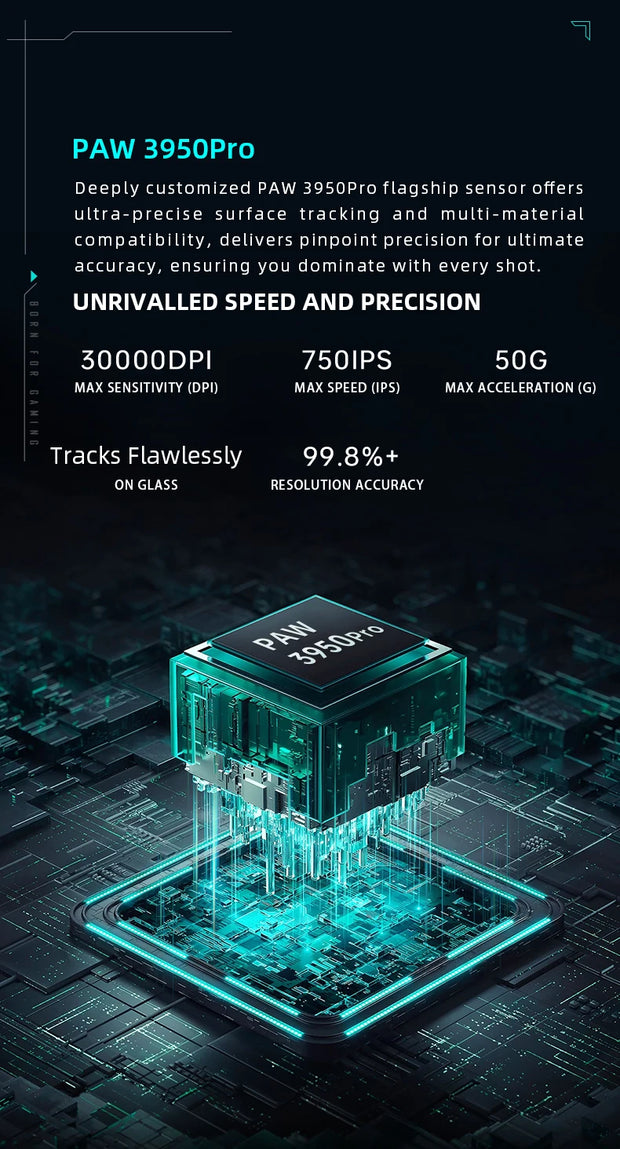 Thunderobot ML903 Mini NearLink Gaming Mouse Tri-Mode Bluetooth Wireless Mouse Charging Base For Pc Gamer Laptop Accessories