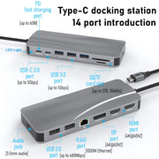 14 In 1 Docking Station, Thunderbolt 3/4 USB-C Splitter HDMI 4K Port Hub Dock for Air Mac Apple MacBook Pro Laptop Accessories