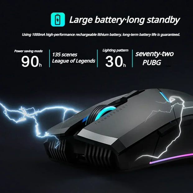 THUNDEROBOT ML701 Wireless Mouse Dual-mode Long Battery Life Lightweight Ergonomic Gaming Mouse PC Gamer Laptop Accessories Gift