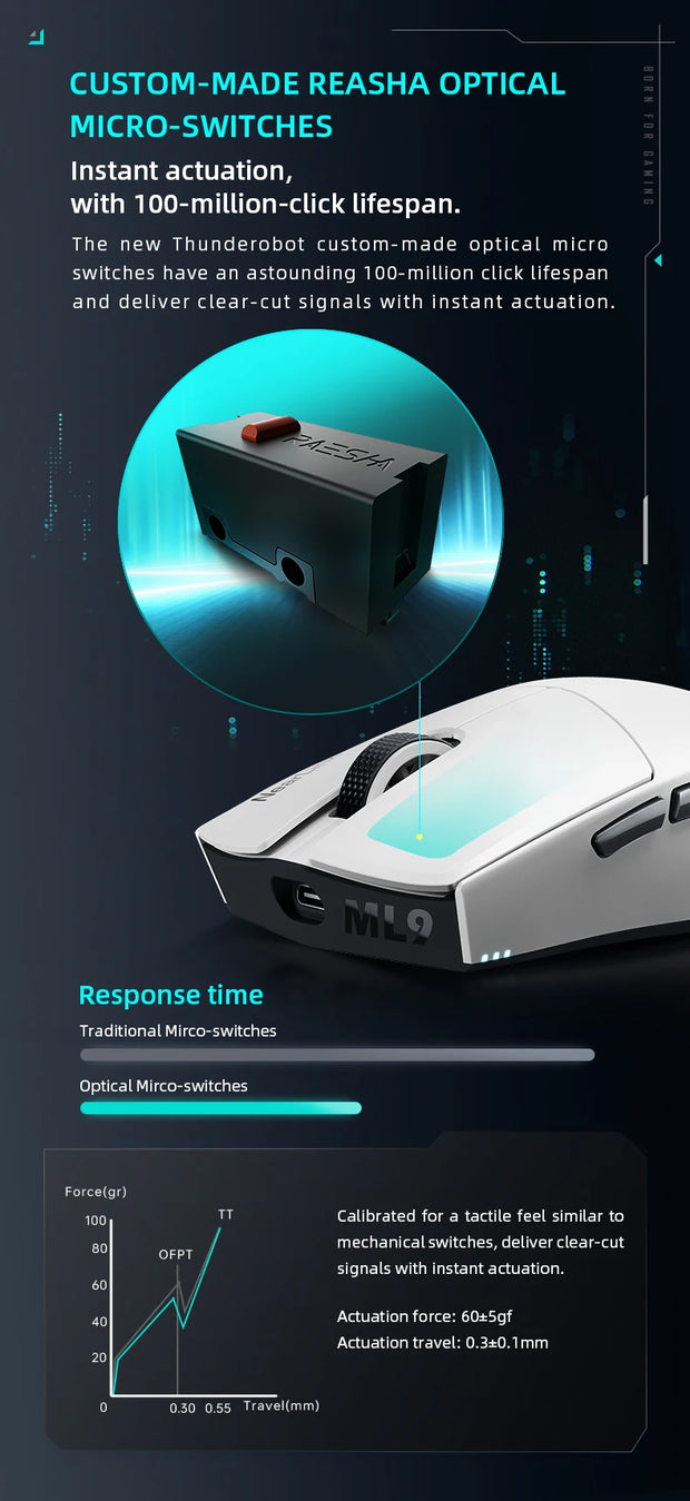 Thunderobot ML903 Mini NearLink Gaming Mouse Tri-Mode Bluetooth Wireless Mouse Charging Base For Pc Gamer Laptop Accessories