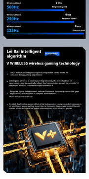 Rapoo Vt3pro Max Wireless Mouse Wired Dual Mode Paw3950 4k/8k Return Rate Ergonomics Lightweight Gaming Mice Laptop Accessories