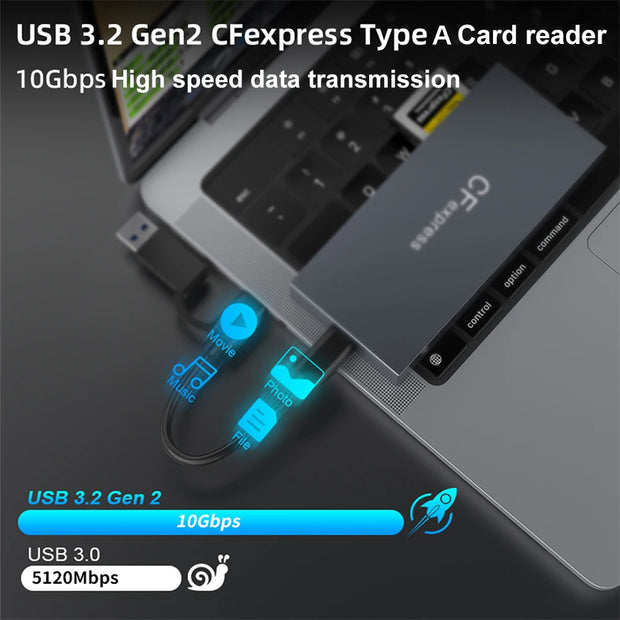 6 in 1 Type-C & USB A Multi Memory Card Reader USB3.2 Gen2 10Gbps Read 6 Cards Simultaneously with Cable PC Laptop Accessories