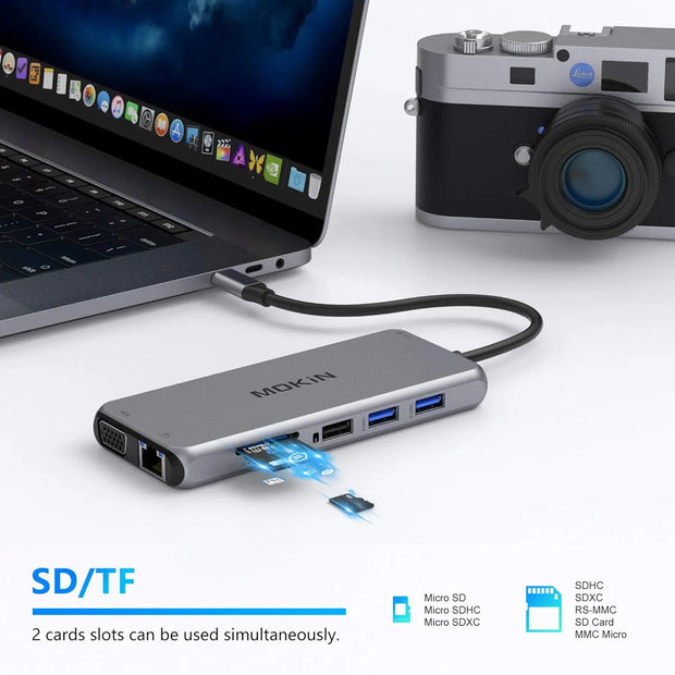 MOKiN 8-in-1 Docking Station USB C Hub with 2 HDMI DP PD100W Charge Multi Monitors Adapter For Dell/HP/Lenovo Laptop Accessories