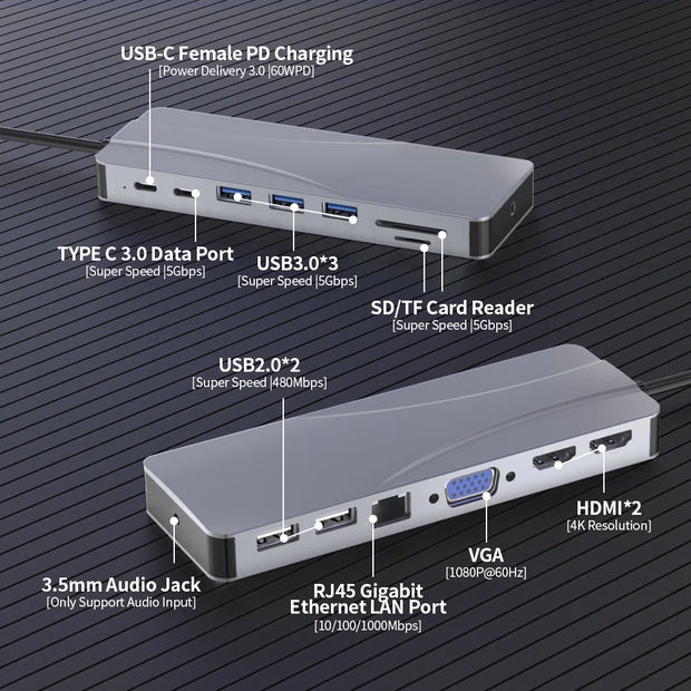14 In 1 Docking Station, Thunderbolt 3/4 USB-C Splitter HDMI 4K Port Hub Dock for Air Mac Apple MacBook Pro Laptop Accessories