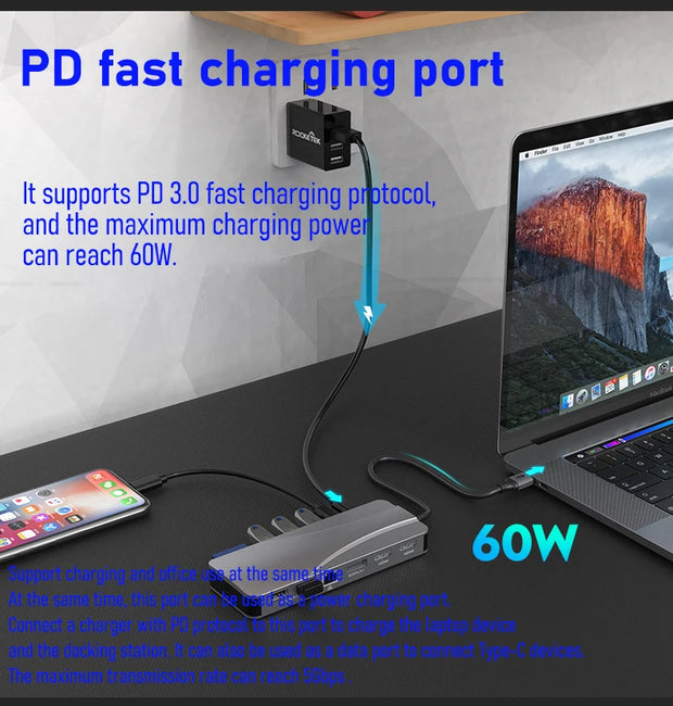 14 In 1 Docking Station, Thunderbolt 3/4 USB-C Splitter HDMI 4K Port Hub Dock for Air Mac Apple MacBook Pro Laptop Accessories