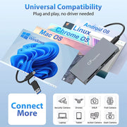 6 in 1 Type-C & USB A Multi Memory Card Reader USB3.2 Gen2 10Gbps Read 6 Cards Simultaneously with Cable PC Laptop Accessories
