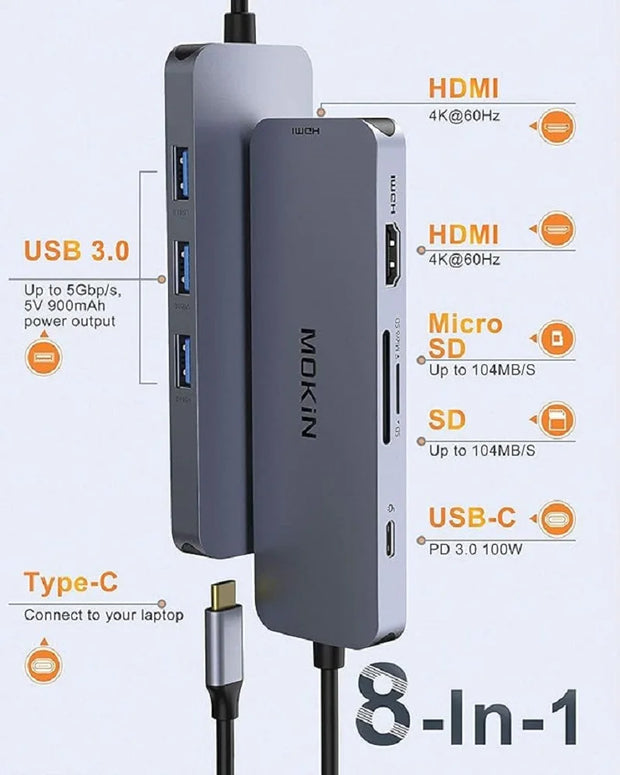 MOKiN 8-in-1 Docking Station USB C Hub with 2 HDMI DP PD100W Charge Multi Monitors Adapter For Dell/HP/Lenovo Laptop Accessories