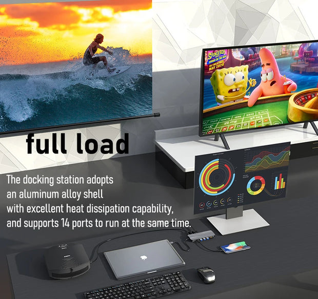 14 In 1 Docking Station, Thunderbolt 3/4 USB-C Splitter HDMI 4K Port Hub Dock for Air Mac Apple MacBook Pro Laptop Accessories