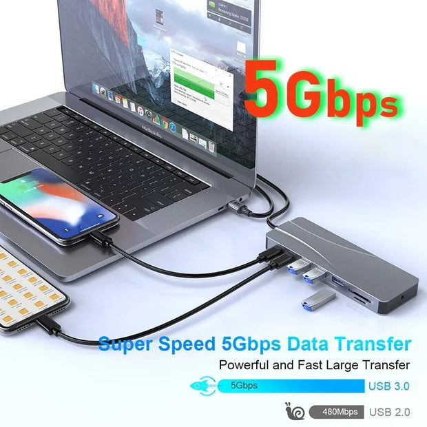 14 In 1 Docking Station, Thunderbolt 3/4 USB-C Splitter HDMI 4K Port Hub Dock for Air Mac Apple MacBook Pro Laptop Accessories