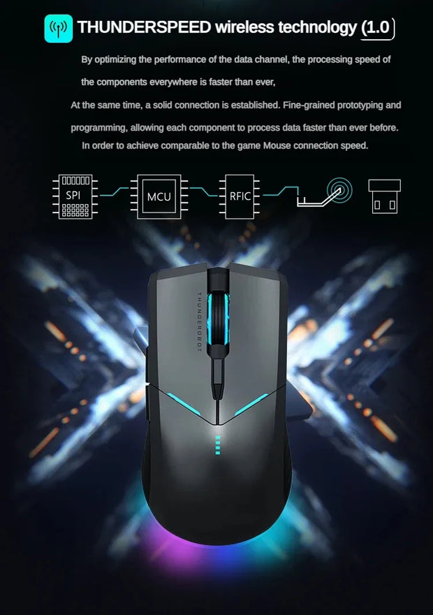 THUNDEROBOT ML701 Wireless Mouse Dual-mode Long Battery Life Lightweight Ergonomic Gaming Mouse PC Gamer Laptop Accessories Gift