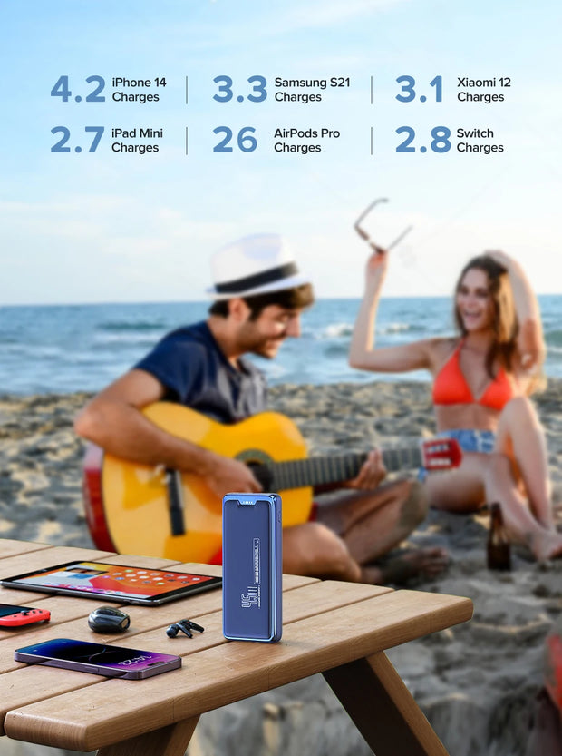 QOOVI 20000mAh Power Bank External Battery Capacity PD 45W Fast Charging Portable Charger Powerbank For Laptop iPhone Samsung