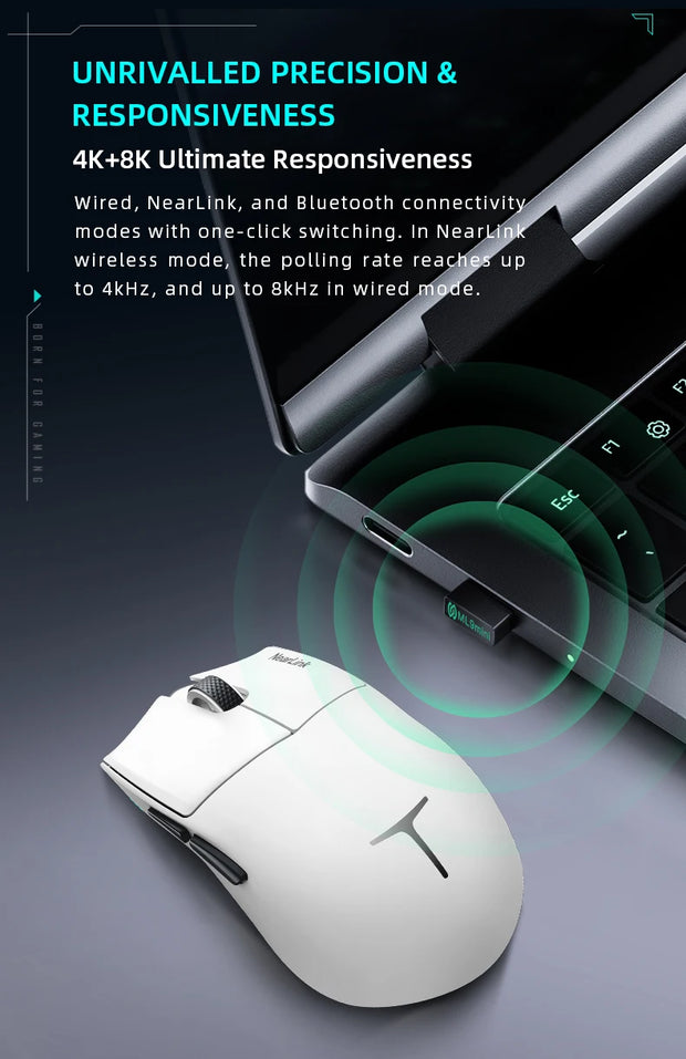 Thunderobot ML903 Mini NearLink Gaming Mouse Tri-Mode Bluetooth Wireless Mouse Charging Base For Pc Gamer Laptop Accessories
