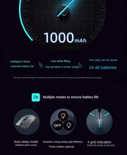 THUNDEROBOT ML701 Wireless Mouse Dual-mode Long Battery Life Lightweight Ergonomic Gaming Mouse PC Gamer Laptop Accessories Gift