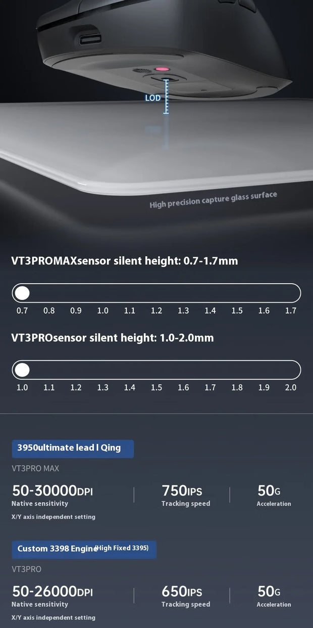 Rapoo Vt3pro Max Wireless Mouse Wired Dual Mode Paw3950 4k/8k Return Rate Ergonomics Lightweight Gaming Mice Laptop Accessories