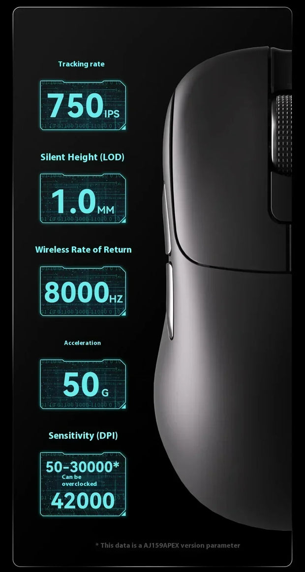 Ajazz Aj179apex Wireless Mouse Bluetooth 3Mode PAW3950 Sensor 8K with Magnetic Base E-sports Gaming Mouse PC Laptop Accessories