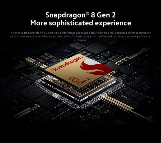 2024 NEW Original MI Pad 7 Pro Tablet 11inch Snapdrago 8gen2  HD 4K Android 14 16GB+1T 10000mAh 5G Dual SIM WiFi GPS Tablet PC