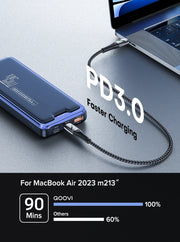 QOOVI 20000mAh Power Bank External Battery Capacity PD 45W Fast Charging Portable Charger Powerbank For Laptop iPhone Samsung