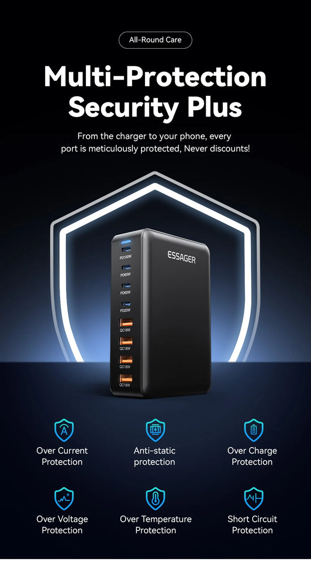 Essager 320W GaN Charger USB C Fast Desktop 8-port USB A Type C PD Charger Fast Charging for iPhone16 15 Samsung MacBook Laptop
