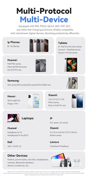 Essager 320W GaN Charger USB C Fast Desktop 8-port USB A Type C PD Charger Fast Charging for iPhone16 15 Samsung MacBook Laptop