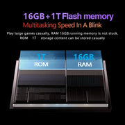 2024 NEW Original MI Pad 7 Pro Tablet 11inch Snapdrago 8gen2  HD 4K Android 14 16GB+1T 10000mAh 5G Dual SIM WiFi GPS Tablet PC