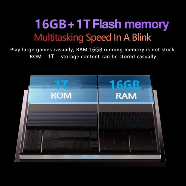 2024 NEW Original MI Pad 7 Pro Tablet 11inch Snapdrago 8gen2  HD 4K Android 14 16GB+1T 10000mAh 5G Dual SIM WiFi GPS Tablet PC